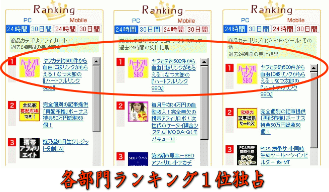 ハートフルリンクＳＥＯ
