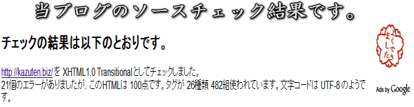 賢威テンプレートによるブログのサイトチェック